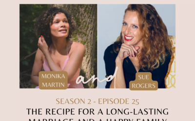 Crafting Your Recipe for a Happy Life, Love, and Career